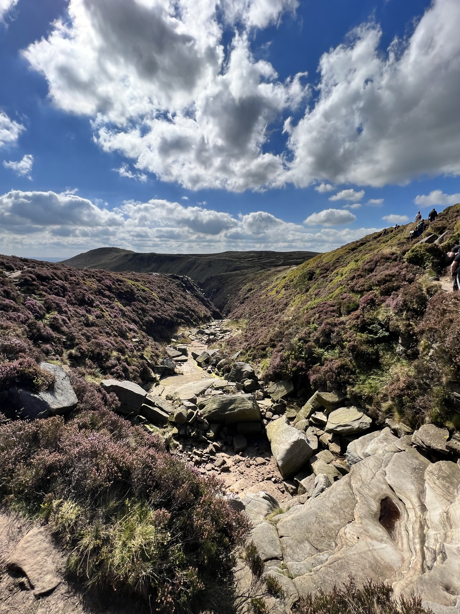 Peak District Walk 5
