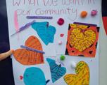 Drawings on a piece of paper answering 'What we want in our community'