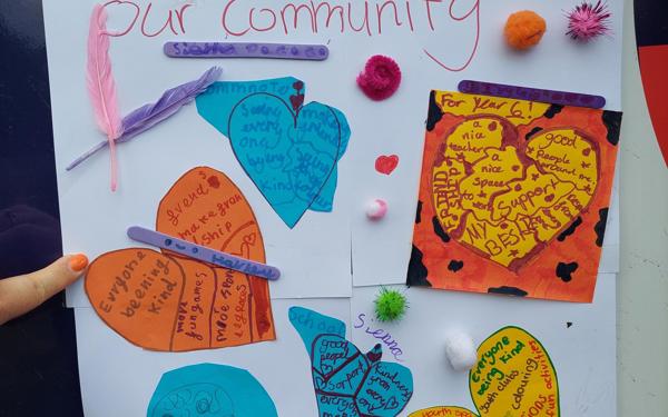 Drawings on a piece of paper answering 'What we want in our community'